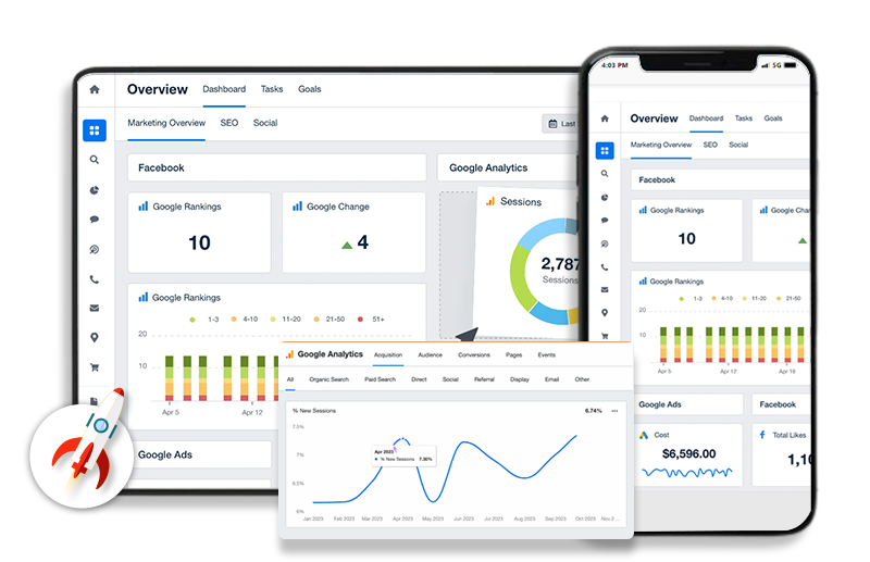 Boost ROAS Conversion Rate and Performance with Unbounce