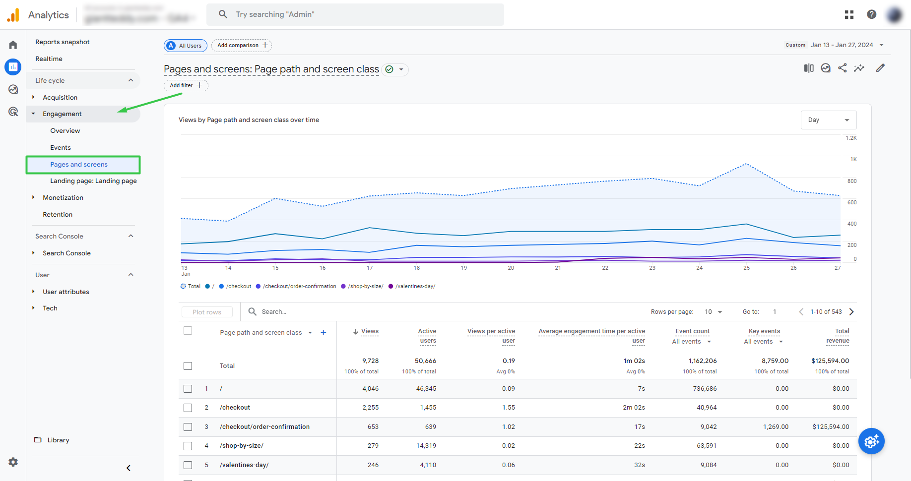 Bounce Rate