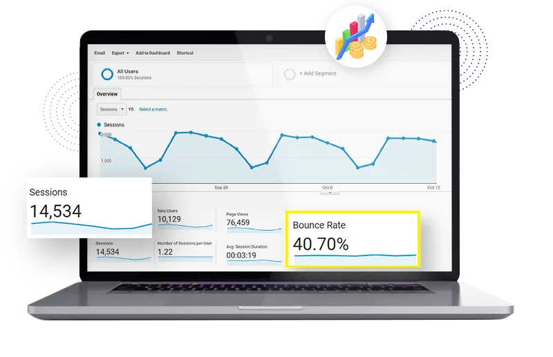 Ecwid bounce rate