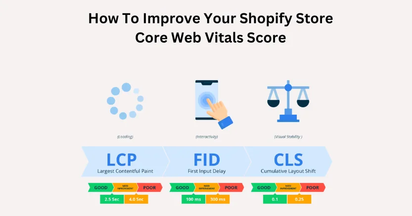 How To Improve Your Shopify Store Core Web Vitals Score