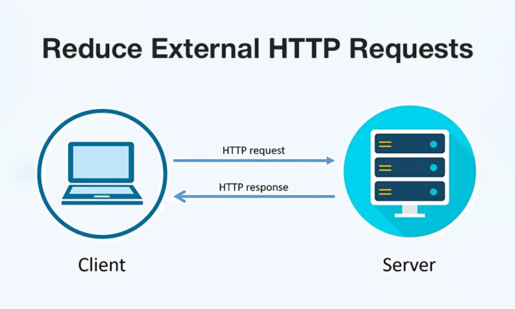 Reduce-External-HTTP-Requests