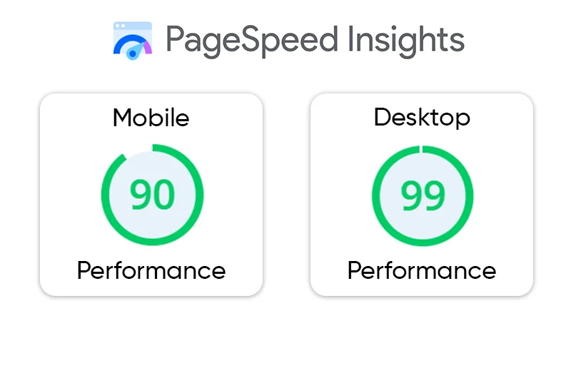 Ultimate Guide to Improving Your Google Page Speed Score