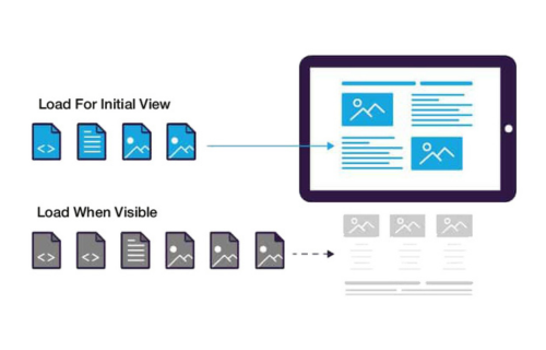 webflow conversion rate