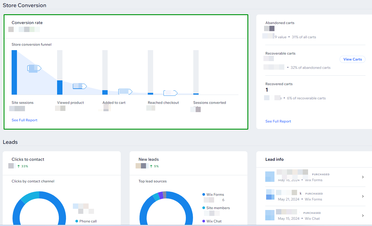 How to check conversion rate in Wix Analytics